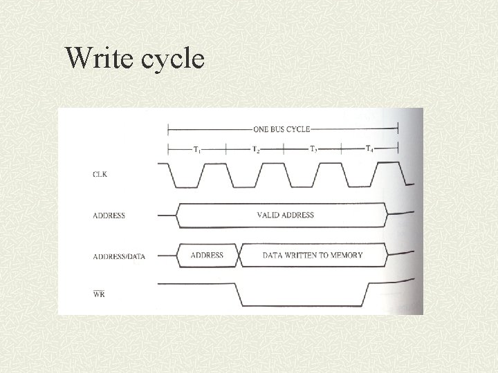 Write cycle 