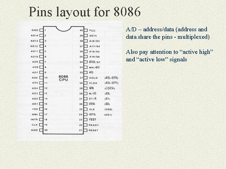 Pins layout for 8086 A/D – address/data (address and data share the pins -