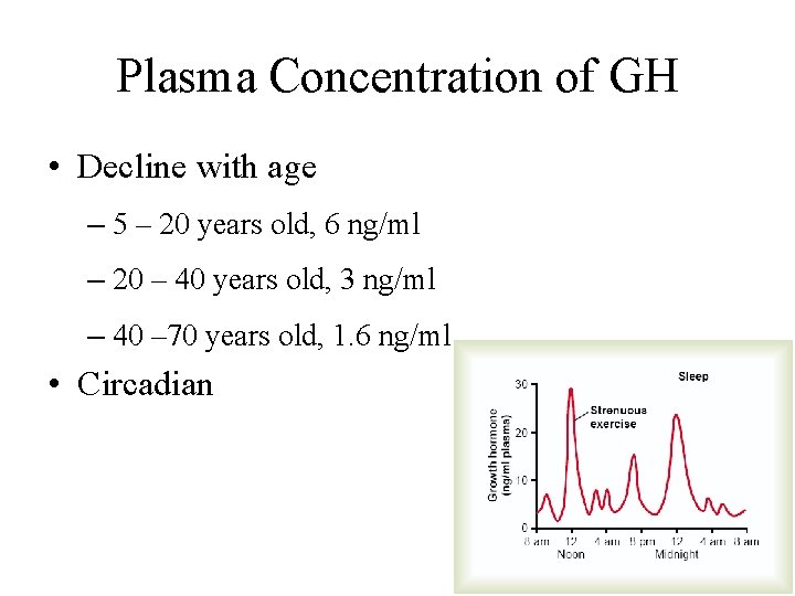 Plasma Concentration of GH • Decline with age – 5 – 20 years old, Plasma Concentration of GH • Decline with age – 5 – 20 years old,