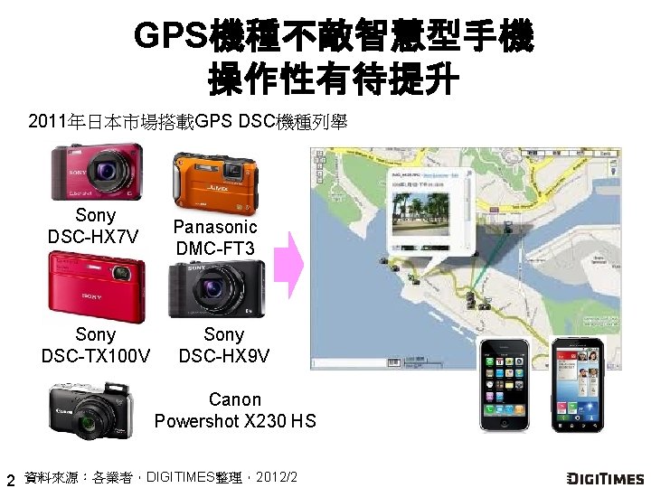 GPS機種不敵智慧型手機 操作性有待提升 2011年日本市場搭載GPS DSC機種列舉 Sony DSC-HX 7 V Sony DSC-TX 100 V Panasonic DMC-FT