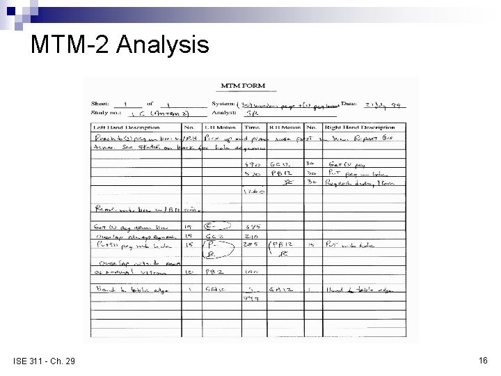 MTM-2 Analysis ISE 311 - Ch. 29 16 