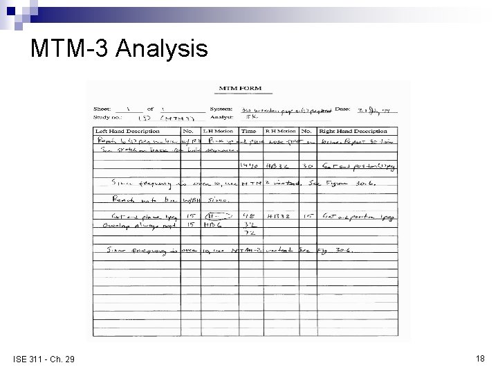 MTM-3 Analysis ISE 311 - Ch. 29 18 