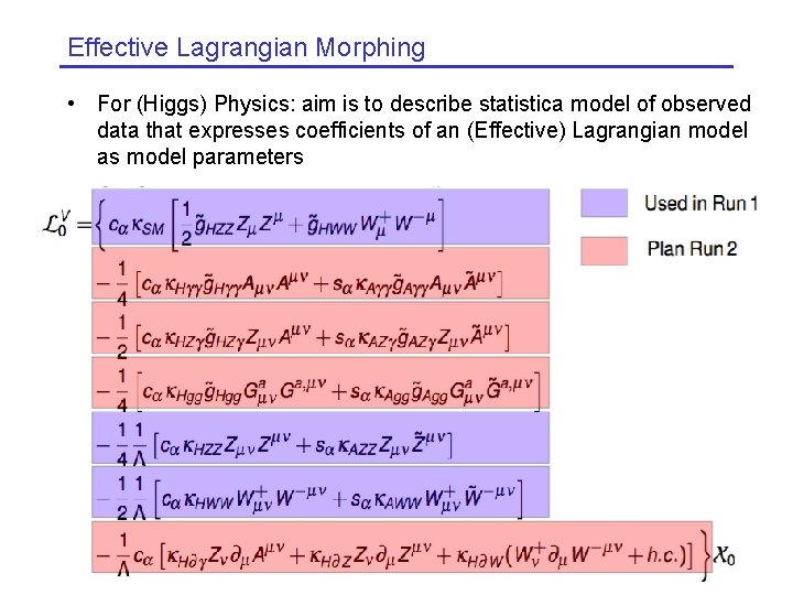 Effective Lagrangian Morphing • For (Higgs) Physics: aim is to describe statistica model of Effective Lagrangian Morphing • For (Higgs) Physics: aim is to describe statistica model of