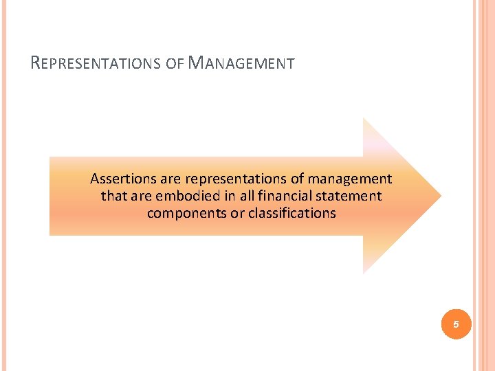REPRESENTATIONS OF MANAGEMENT Assertions are representations of management that are embodied in all financial