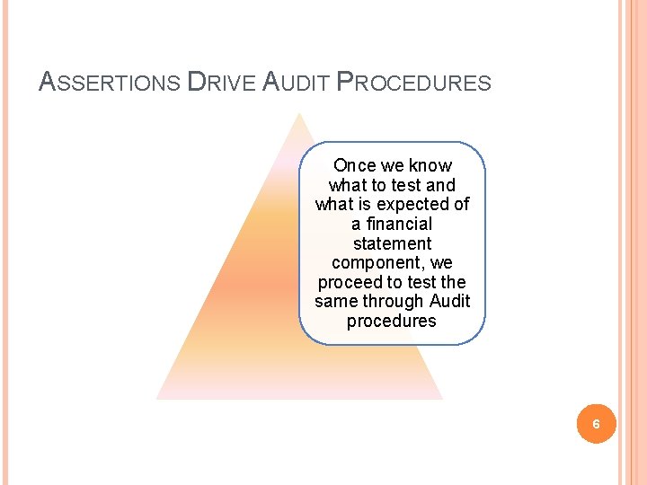 ASSERTIONS DRIVE AUDIT PROCEDURES Once we know what to test and what is expected