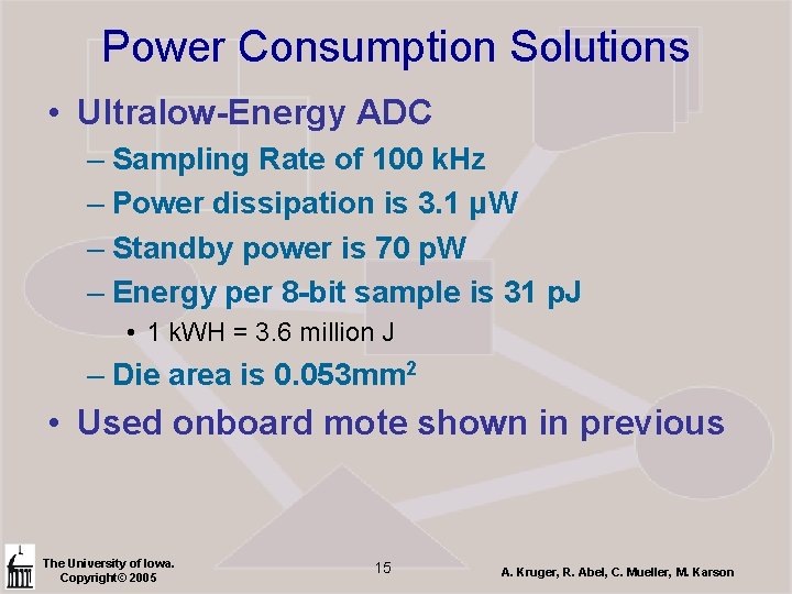 Power Consumption Solutions • Ultralow-Energy ADC – Sampling Rate of 100 k. Hz –