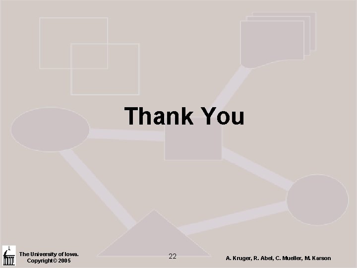 Thank You The University of Iowa. Copyright© 2005 22 A. Kruger, R. Abel, C.