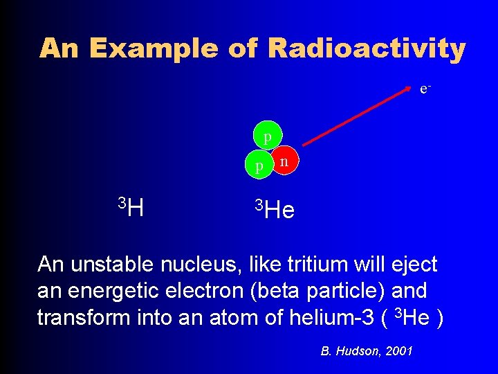 An Example of Radioactivity ep p 3 H n 3 He An unstable nucleus,