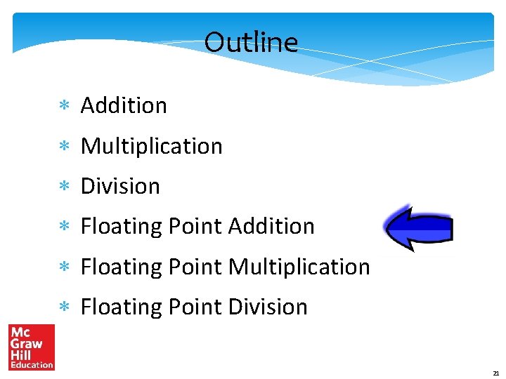 Outline * Addition * Multiplication * Division * Floating Point Addition * Floating Point