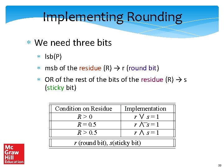 Implementing Rounding * We need three bits * lsb(P) * msb of the residue