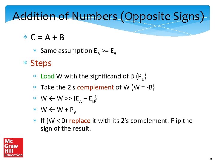 Addition of Numbers (Opposite Signs) * C = A + B * Same assumption