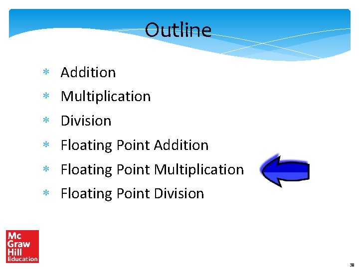 Outline * * * Addition Multiplication Division Floating Point Addition Floating Point Multiplication Floating