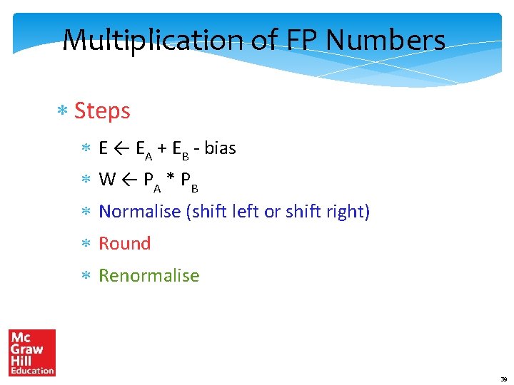 Multiplication of FP Numbers * Steps * E ← EA + EB - bias