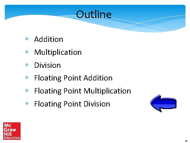 Outline * * * Addition Multiplication Division Floating Point Addition Floating Point Multiplication Floating