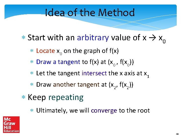 Idea of the Method * Start with an arbitrary value of x → x