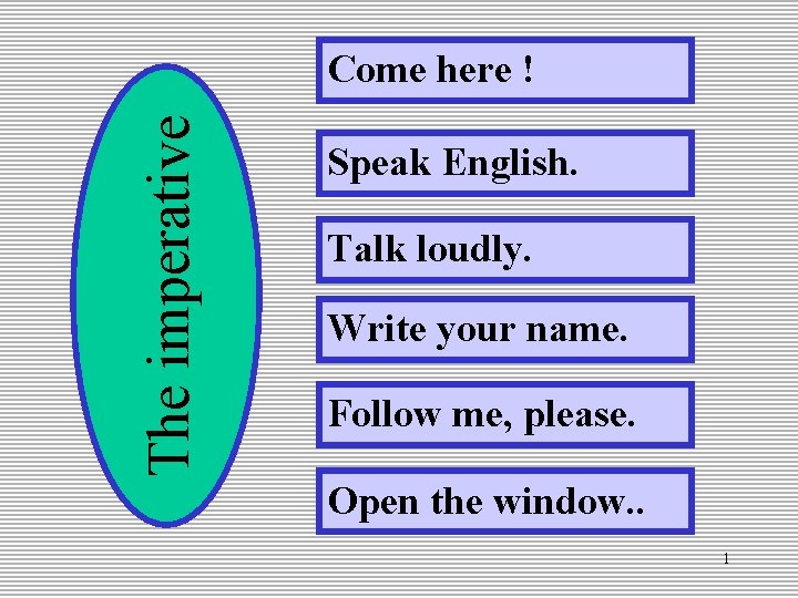 The imperative Come here ! Speak English. Talk loudly. Write your name. Follow me,