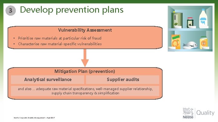 3 Develop prevention plans Vulnerability Assessment • Prioritise raw materials at particular risk of