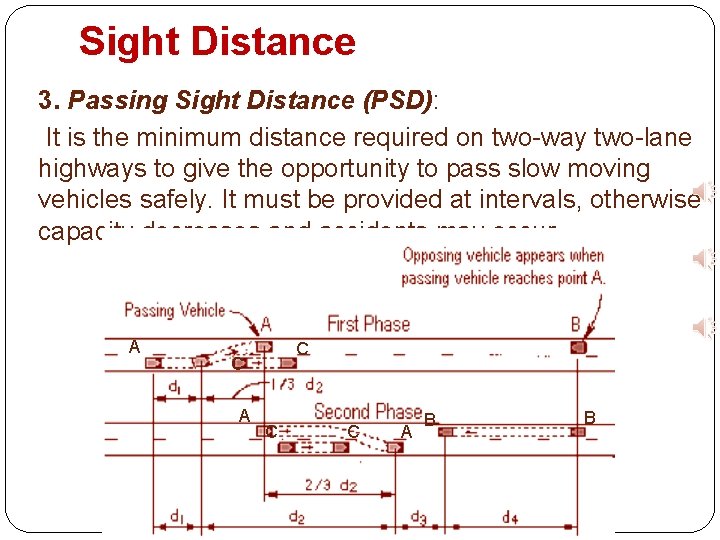 Sight Distance 3. Passing Sight Distance (PSD): It is the minimum distance required on