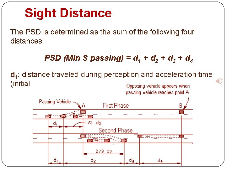 Sight Distance The PSD is determined as the sum of the following four distances: