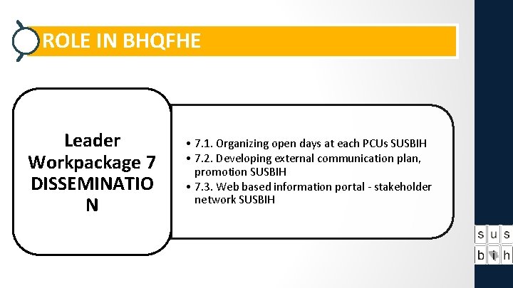 ROLE IN BHQFHE Leader Workpackage 7 DISSEMINATIO N • 7. 1. Organizing open days ROLE IN BHQFHE Leader Workpackage 7 DISSEMINATIO N • 7. 1. Organizing open days