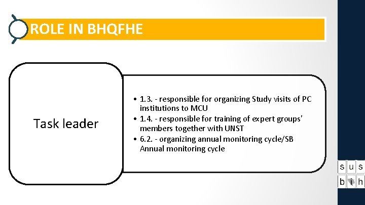 ROLE IN BHQFHE Task leader • 1. 3. - responsible for organizing Study visits ROLE IN BHQFHE Task leader • 1. 3. - responsible for organizing Study visits