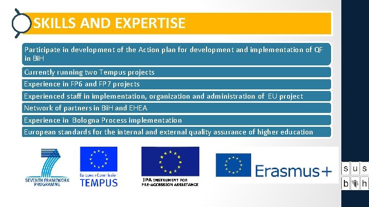 SKILLS AND EXPERTISE Participate in development of the Action plan for development and implementation SKILLS AND EXPERTISE Participate in development of the Action plan for development and implementation