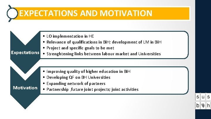 EXPECTATIONS AND MOTIVATION • • • Expectations • Motivation • • LO implementation in EXPECTATIONS AND MOTIVATION • • • Expectations • Motivation • • LO implementation in