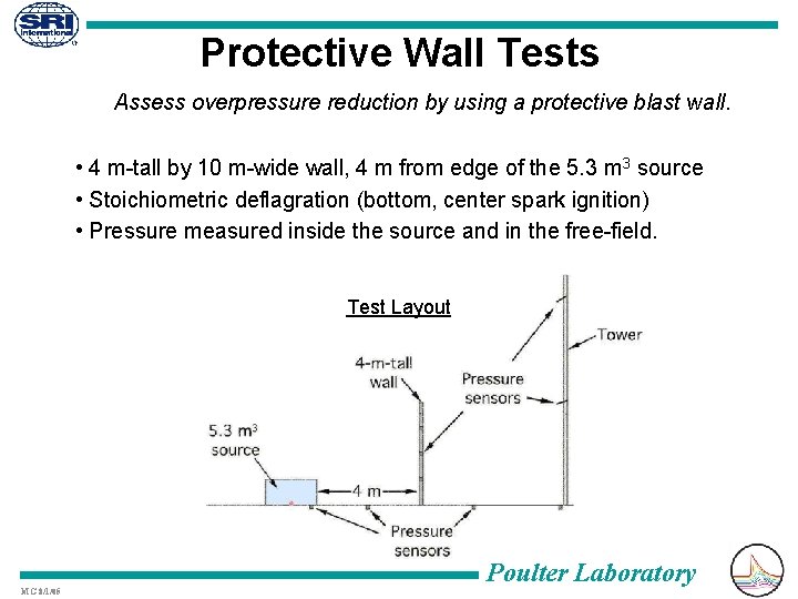 Protective Wall Tests Assess overpressure reduction by using a protective blast wall. • 4