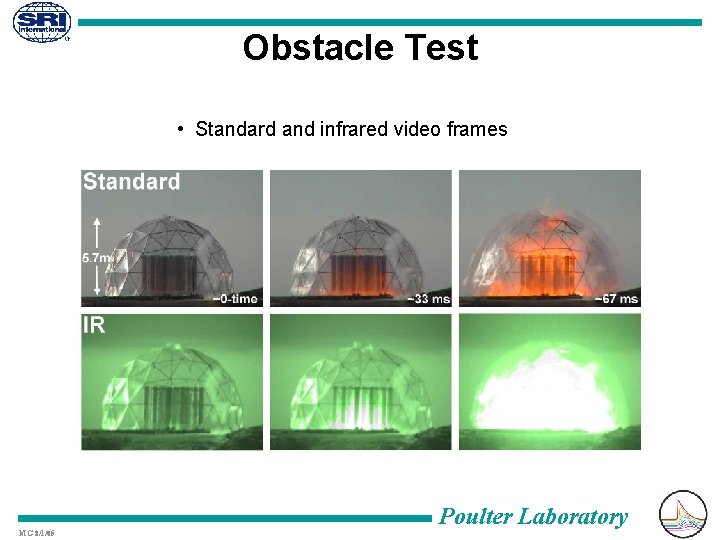Obstacle Test • Standard and infrared video frames ~67 ms ~100 ms MG 8/1/05