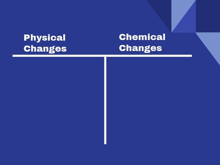 Physical Changes Chemical Changes 