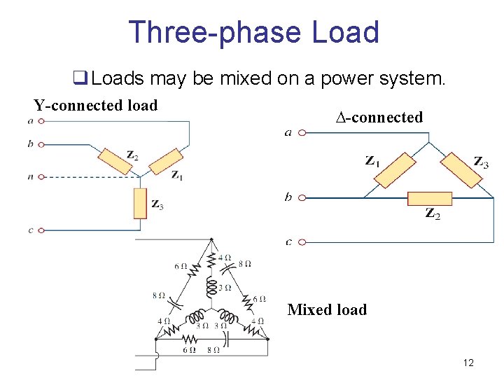Three-phase Load q Loads may be mixed on a power system. Y-connected load ∆-connected