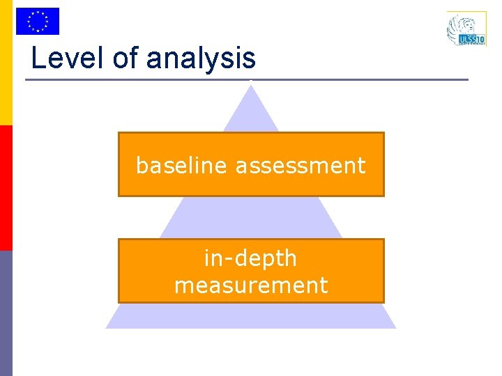 Level of analysis baseline assessment in-depth measurement 