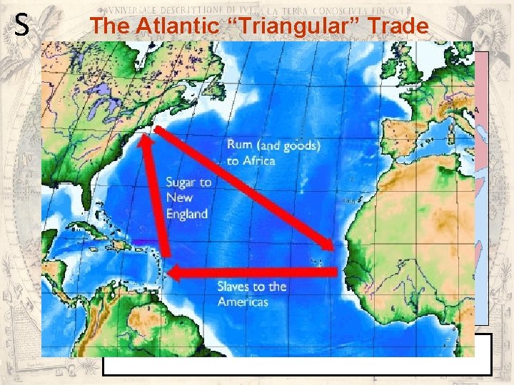 S The Atlantic “Triangular” Trade Slaves – sugar – rum - guns S The Atlantic “Triangular” Trade Slaves – sugar – rum - guns