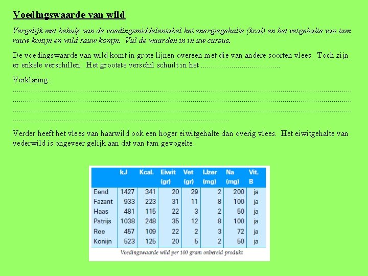 Voedingswaarde van wild Vergelijk met behulp van de voedingsmiddelentabel het energiegehalte (kcal) en het