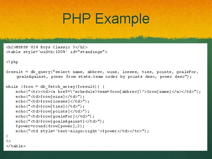 PHP Example <h 2>MSPSP U 14 Boys Classic 3</h 2> <table style='width: 100%' id="standings">