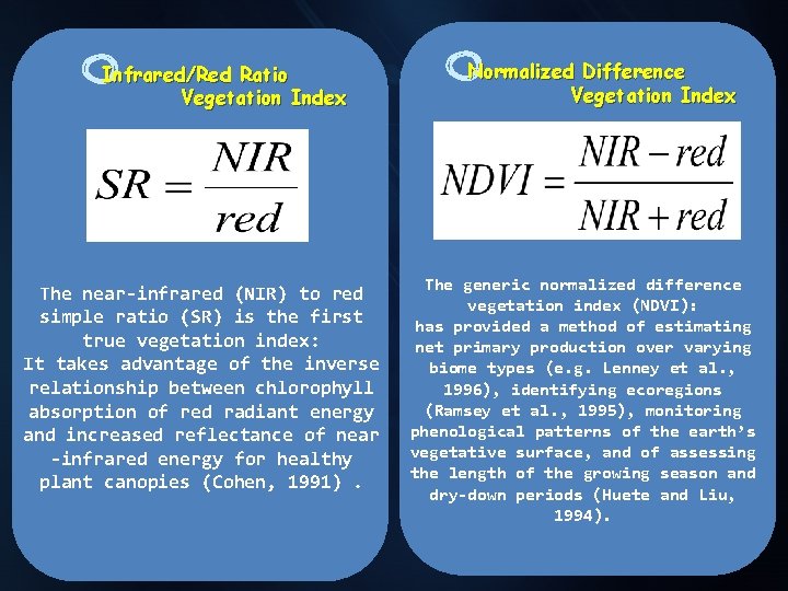 Normalized Difference Vegetation Index Infrared/Red Ratio Vegetation Index . The near-infrared (NIR) to red
