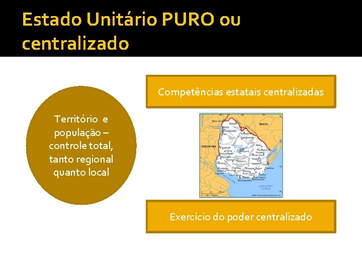 Estado Unitário PURO ou centralizado Competências estatais centralizadas Território e população – controle total,