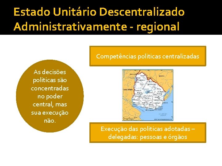 Estado Unitário Descentralizado Administrativamente - regional Competências politicas centralizadas As decisões politicas são concentradas