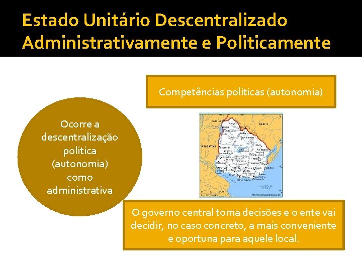 Estado Unitário Descentralizado Administrativamente e Politicamente Competências politicas (autonomia) Ocorre a descentralização politica (autonomia)