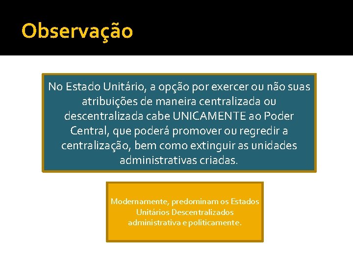 Observação No Estado Unitário, a opção por exercer ou não suas atribuições de maneira