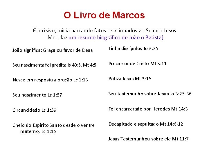 O Livro de Marcos É incisivo, inicia narrando fatos relacionados ao Senhor Jesus. Mc O Livro de Marcos É incisivo, inicia narrando fatos relacionados ao Senhor Jesus. Mc