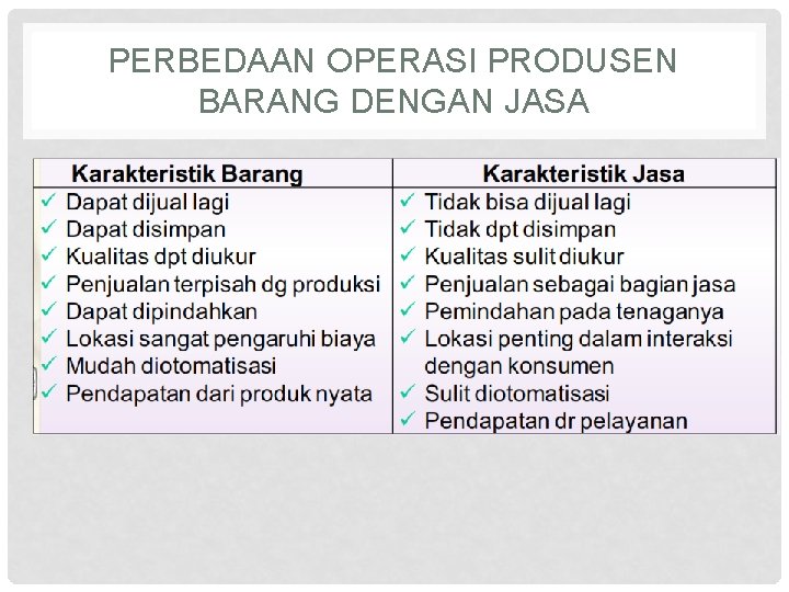 PERBEDAAN OPERASI PRODUSEN BARANG DENGAN JASA 