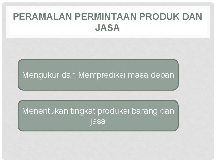 PERAMALAN PERMINTAAN PRODUK DAN JASA Mengukur dan Memprediksi masa depan Menentukan tingkat produksi barang