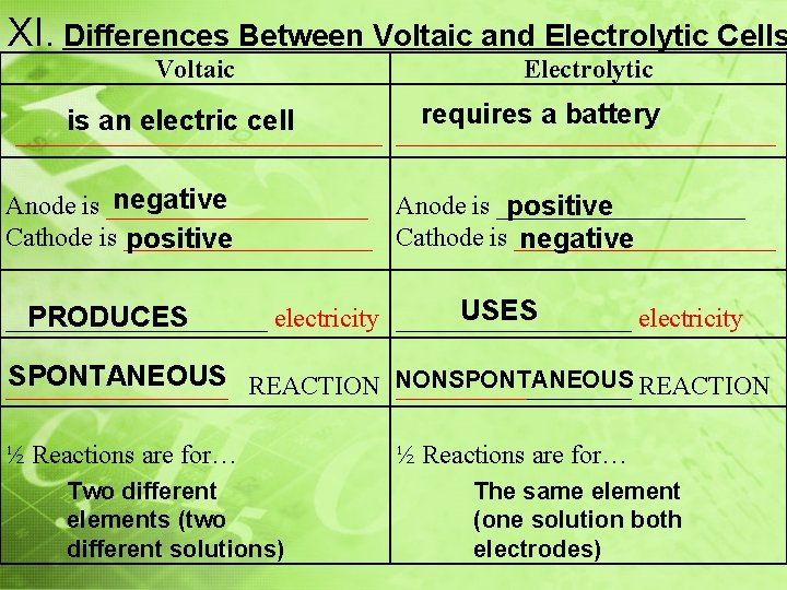 XI. Differences Between Voltaic and Electrolytic Cells Voltaic Electrolytic requires a battery is an