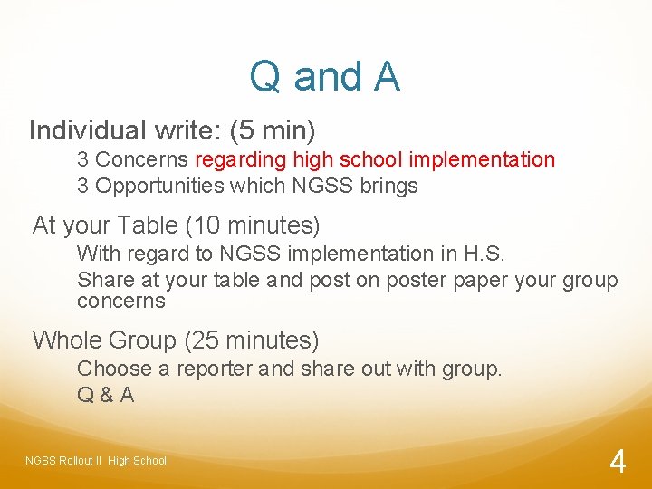 Q and A Individual write: (5 min) 3 Concerns regarding high school implementation 3