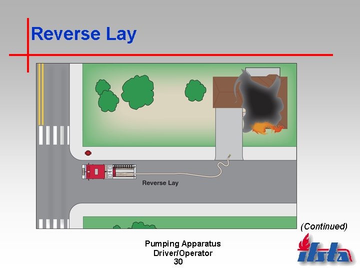 Reverse Lay (Continued) Pumping Apparatus Driver/Operator 30 