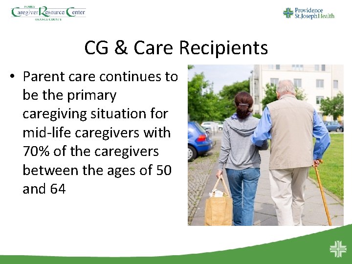 CG & Care Recipients • Parent care continues to be the primary caregiving situation