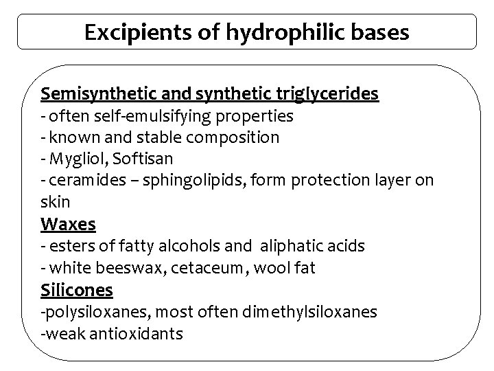 Excipients of hydrophilic bases Semisynthetic and synthetic triglycerides - often self-emulsifying properties - known