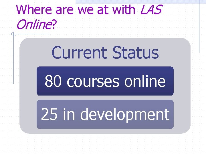 Where are we at with LAS Online? Current Status 80 courses online 25 in