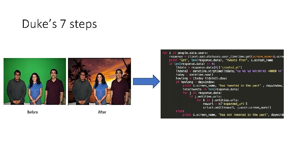 Coding 7 Step Cracking the Coding Interview Diego Aguirre Problem Solving